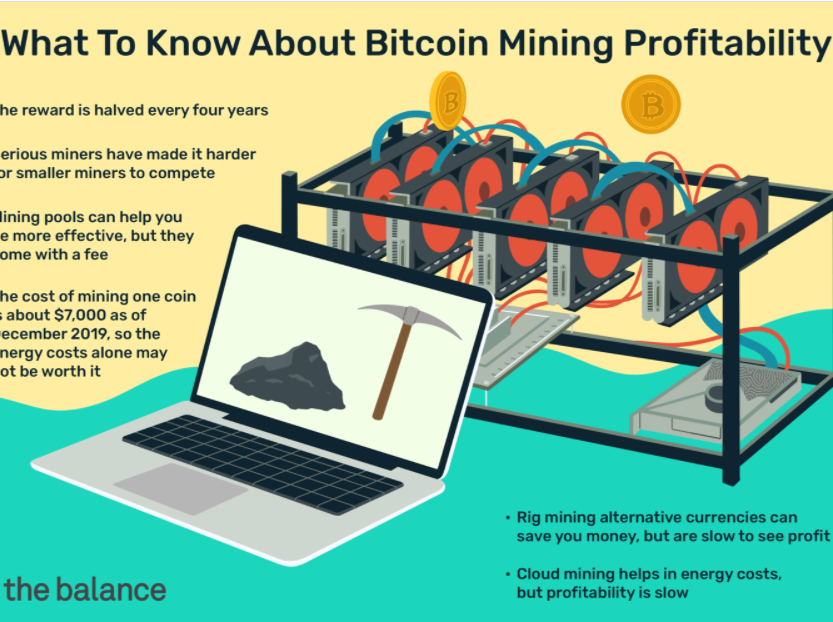 everything you need to know about crypto mining